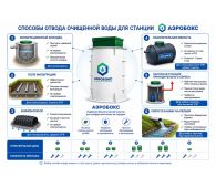Аэробокс A-500-9 MAX - фото 4